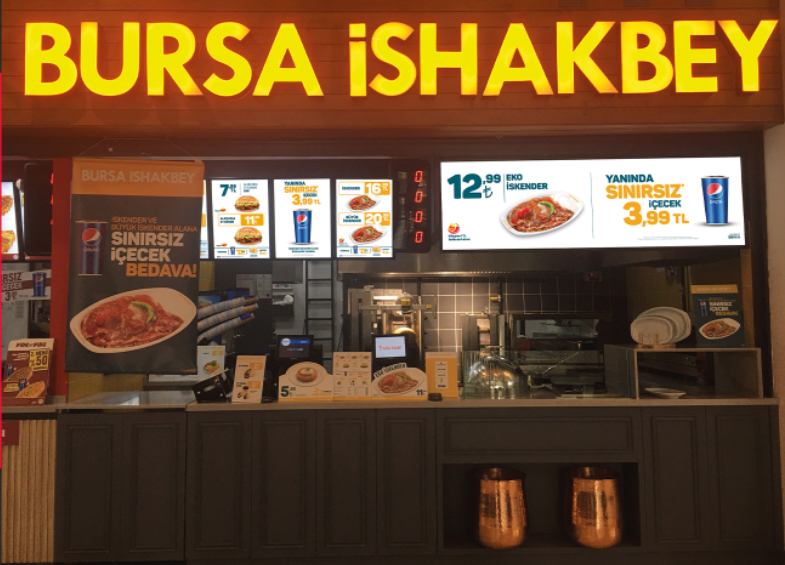 Denizli Forum Çamlık - Bursa İshakbey